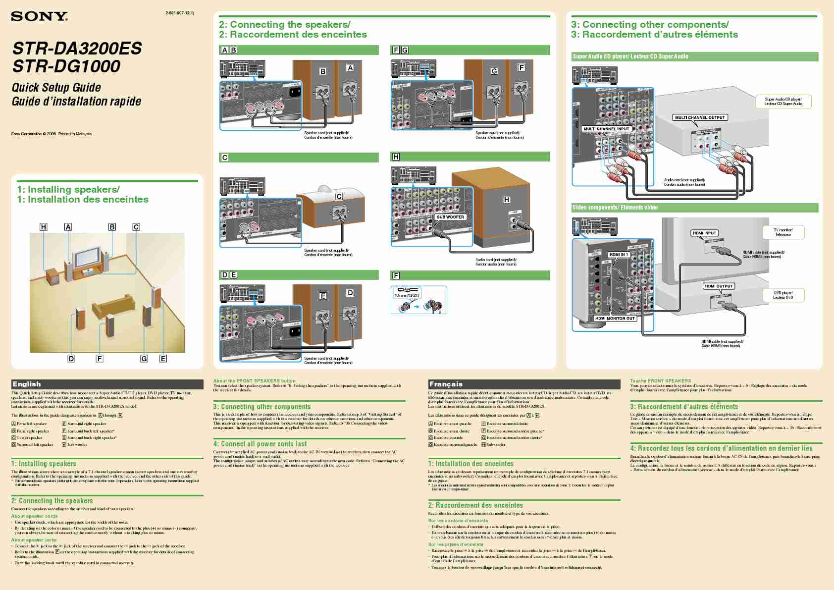 SONY STR-DA3200ES-page_pdf